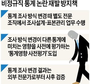 온라인 카지노 사이트