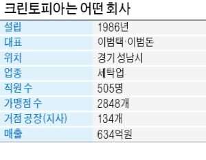 크린토피아 '세탁 혁신'…"이제는 가전과 경쟁"