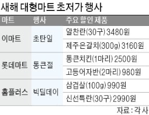 초탄일 vs 통큰절…마트, 1월1일부터 초특가戰