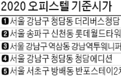 가장 비싼 오피스텔은 '더리버스청담'…롯데월드타워 제쳤다