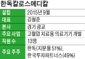 김철준 대표 "고혈압 치료 의료기기 개발…藥 안 듣는 환자, 40분 시술로 혈압 낮춰"