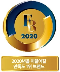 2020 대한민국 퍼스트브랜드 대상, 1등 브랜드는 고품질과 신뢰로 응답했다