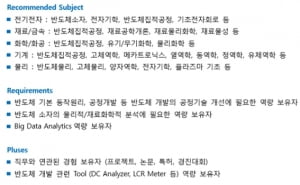 [나상무의 취업드림] 평생 후회하지 않을 직무 선택법, '1+1대표경험'