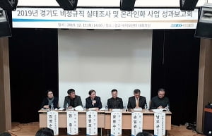 경기도 내 소재 76개 대학, 비정규직 비율 62.5%…노동자들 “'낮은 임금' 가장 힘들어”