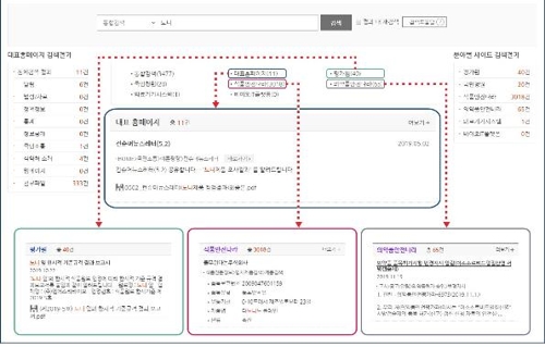 '회수·판매중단' 식의약품 정보 한 곳에서 본다