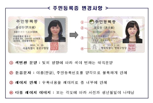 위·변조 방지기능 강화한 주민등록증 내년부터 도입