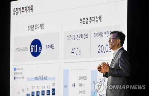 현대차, 6년간 미래차 등 61.1조 투자…영업이익률 8% 목표(종합2보)