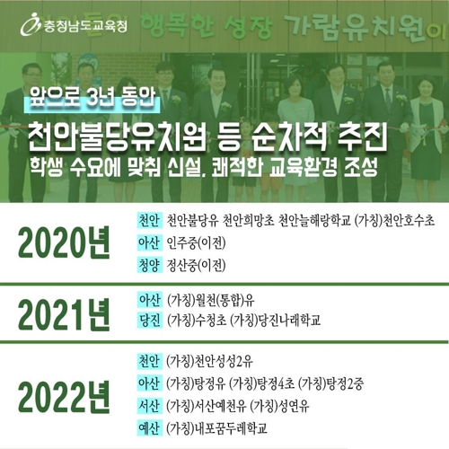 충남에 2024년까지 47개 학교 신설…중장기계획 발표