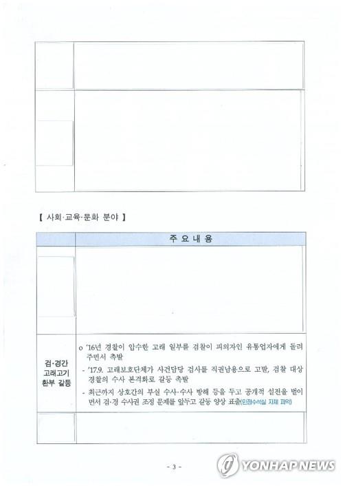靑 "'김기현 비리 첩보' 외부서 제보받은 것…숨진 수사관 무관"(종합2보)