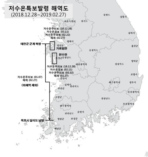 올겨울 간헐적 강한 저수온 예상…양식생물 사전관리 필수