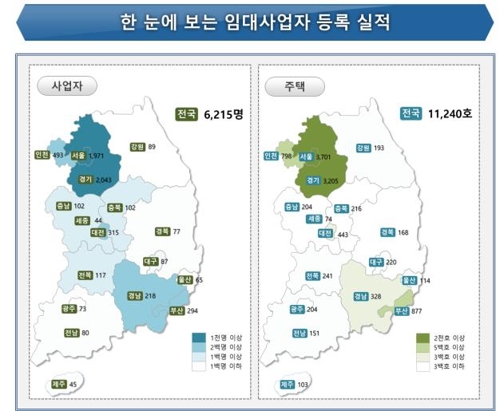 11월 신규 임대사업자 6천215명·임대주택 1만1천240채 등록