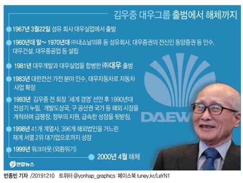 "가족이자 큰 스승"…김우중 빈소에 총집결한 대우맨들