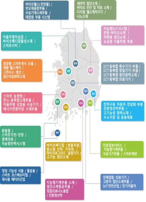 전국 55개 '맞춤형 산업거점' 본격 육성…9천600억원 투입