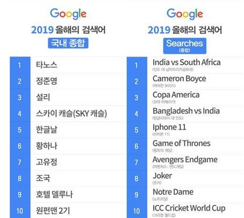 올해 구글 국내 인기 검색어 1위는 '타노스'