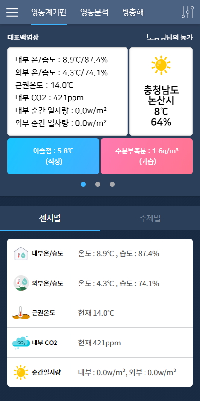 팜한농, 소규모 농가 위한 '스마트팜' 서비스 개발