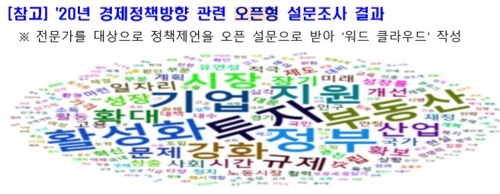 [2020 경제] 전문가들 "경제상황 돌파"…국민들 "미래대응"