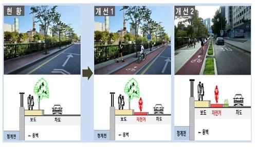 [새해 달라지는 것] 서울도심 녹색순환버스 운행·청년수당 확대