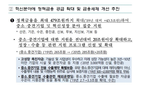 [2020 경제] 중소·중견기업·혁신성장에 정책금융 479조원까지 확대