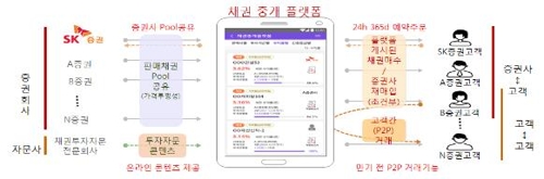 은행 덜 붐비는 때? 딱 맞는 보험?…AI 은행원이 추천해준다