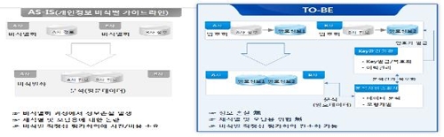 은행 덜 붐비는 때? 딱 맞는 보험?…AI 은행원이 추천해준다