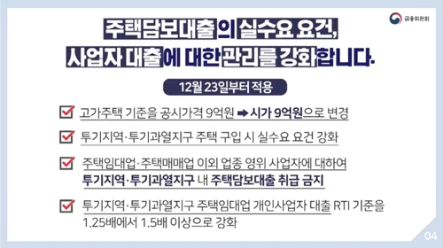 내일부터 투기지역·투기과열지구 9억원 초과주택 대출한도 줄어