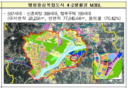 의정부 고산·세종시·양산 사송 신혼희망타운 입주자 모집