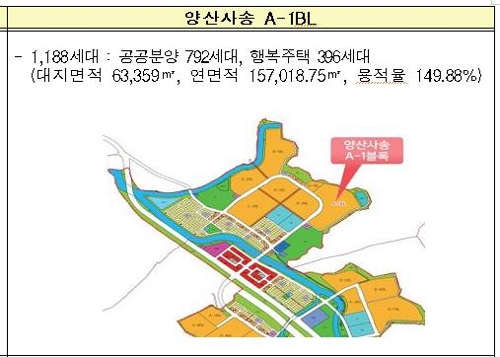 의정부 고산·세종시·양산 사송 신혼희망타운 입주자 모집