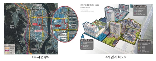 도시재생혁신지구 용산·천안·고양 성사동·구미공단 지정