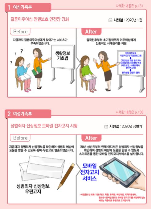 [새해 달라지는 것] 스쿨존 교통안전 시설·장비 강화