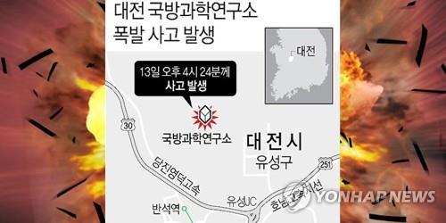 '7명 사상' ADD 폭발 원인 규명 해 넘길 듯