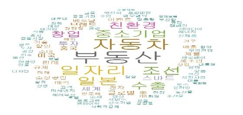 2019년 부산·울산·경남 경제 키워드 1위는 '부동산'