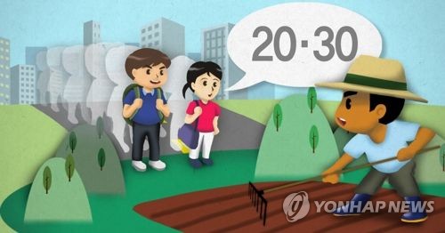 내년 청년농 정착지원사업 대상자 1천600명 선발