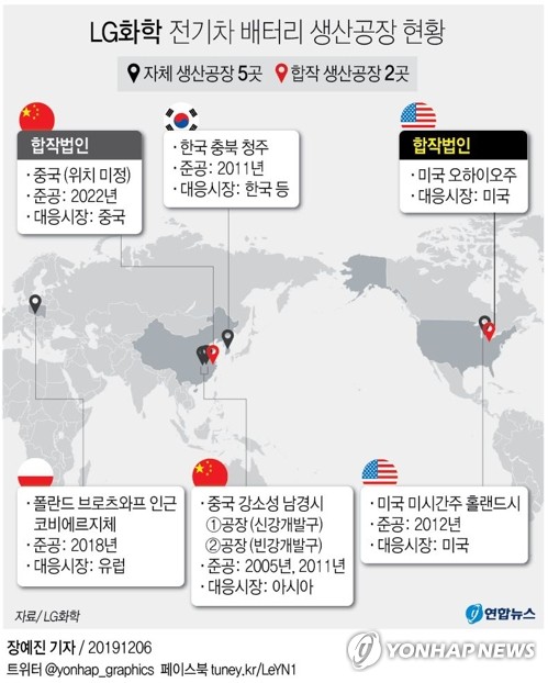 "소송은 몸풀기"…글로벌 배터리공장 증설경쟁 본격화