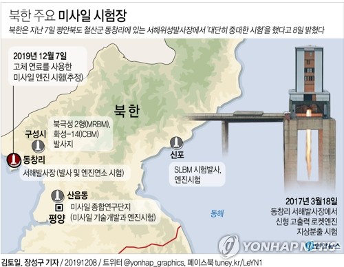 北서해발사장, ICBM·인공위성 개발 '성지'…김정은 수차례 방문