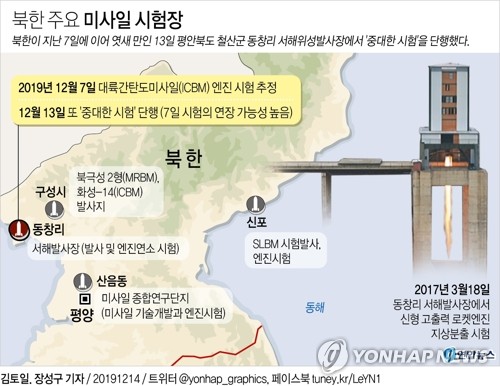 美언론 "비건 방한 직전에"…北, 핵 거론 주목하며 ICBM 촉각