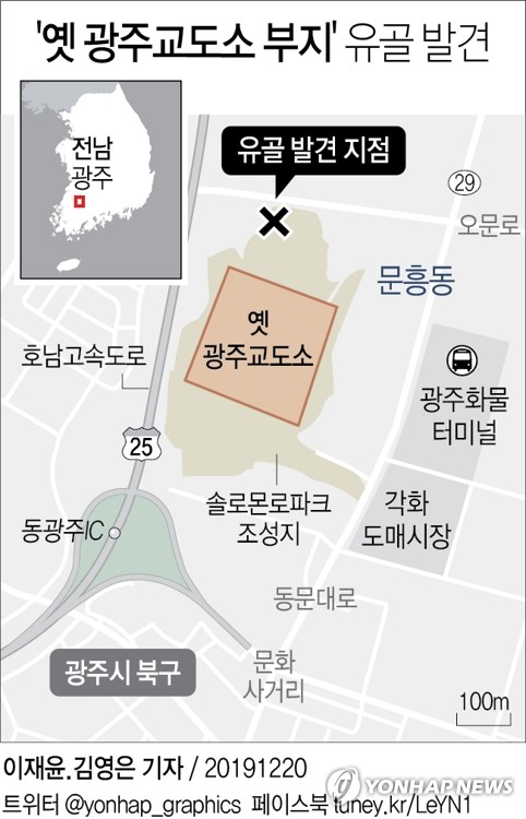 옛 광주교도소서 미관리 유골 40여구 발굴…5·18 연관성 주목