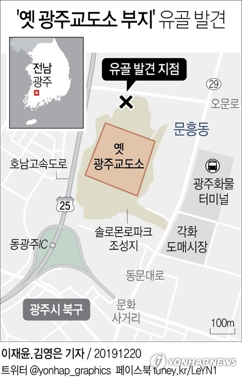 옛 광주교도소 무연고 묘지, 왜 이제서야 발굴했을까