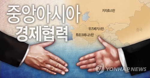 '교역량 급증' 중앙亞와의 경제협력 확대 전략 모색