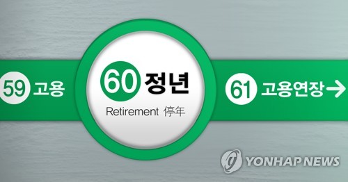 정년 넘은 노동자 계속 고용하는 사업주에 월 30만원 지원