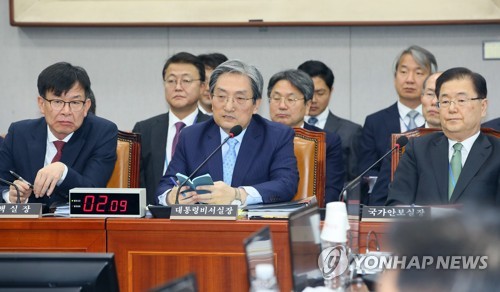 한국당 "靑 선거개입" 총공세…"백원우 별동대는 공수처 축소판"(종합)