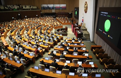 與 "민생법안 못미뤄", 한국당 "관례 무시 진행"…본회의서 공방