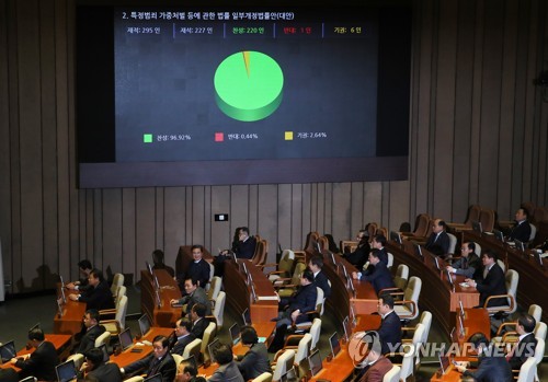 경기북부 스쿨존 1천55곳에 CCTV는 단 66대