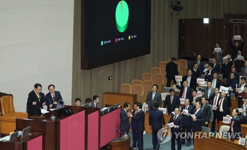 예산안 강행처리로 막내린 20대 마지막 정기국회…'최악' 평가