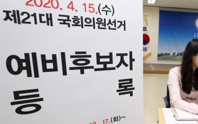 21대 총선 예비후보 오늘부터 등록, 선거법 방황 속 '깜깜이' 스타트