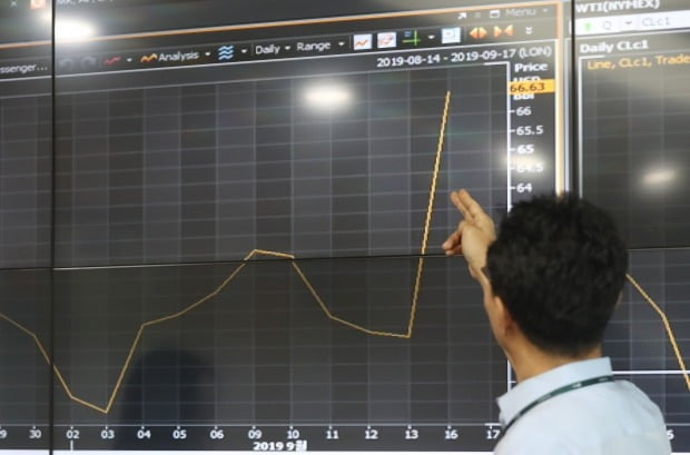 '3주 연속 랠리' 국제유가, 잠시 쉬어가나…WTI 1% 넘게 떨어져