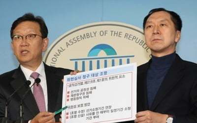 한국당 "靑 선거개입" 총공세…"백원우 별동대는 공수처 축소판"(종합)