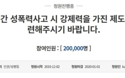 '성남 어린이집 성관련 사고 대책마련' 청원, 하루 새 20만 참여