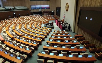 국회, 512.3조 예산안 의결…한국당 뺀 '4+1' 수정안 강행처리