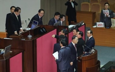 한국당, 문의장·홍남기 부총리 직권남용 혐의 고발