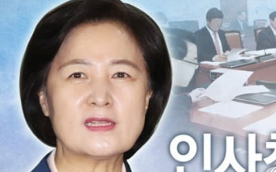 추미애 인사청문회 30일 개최…법사위, 오늘 실시계획서 의결